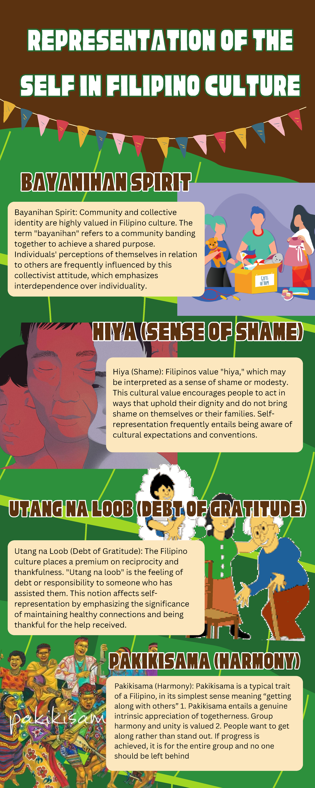 Representation-OF-THE-SELF-IN- Filipino- Culture - Hiya (Shame ...