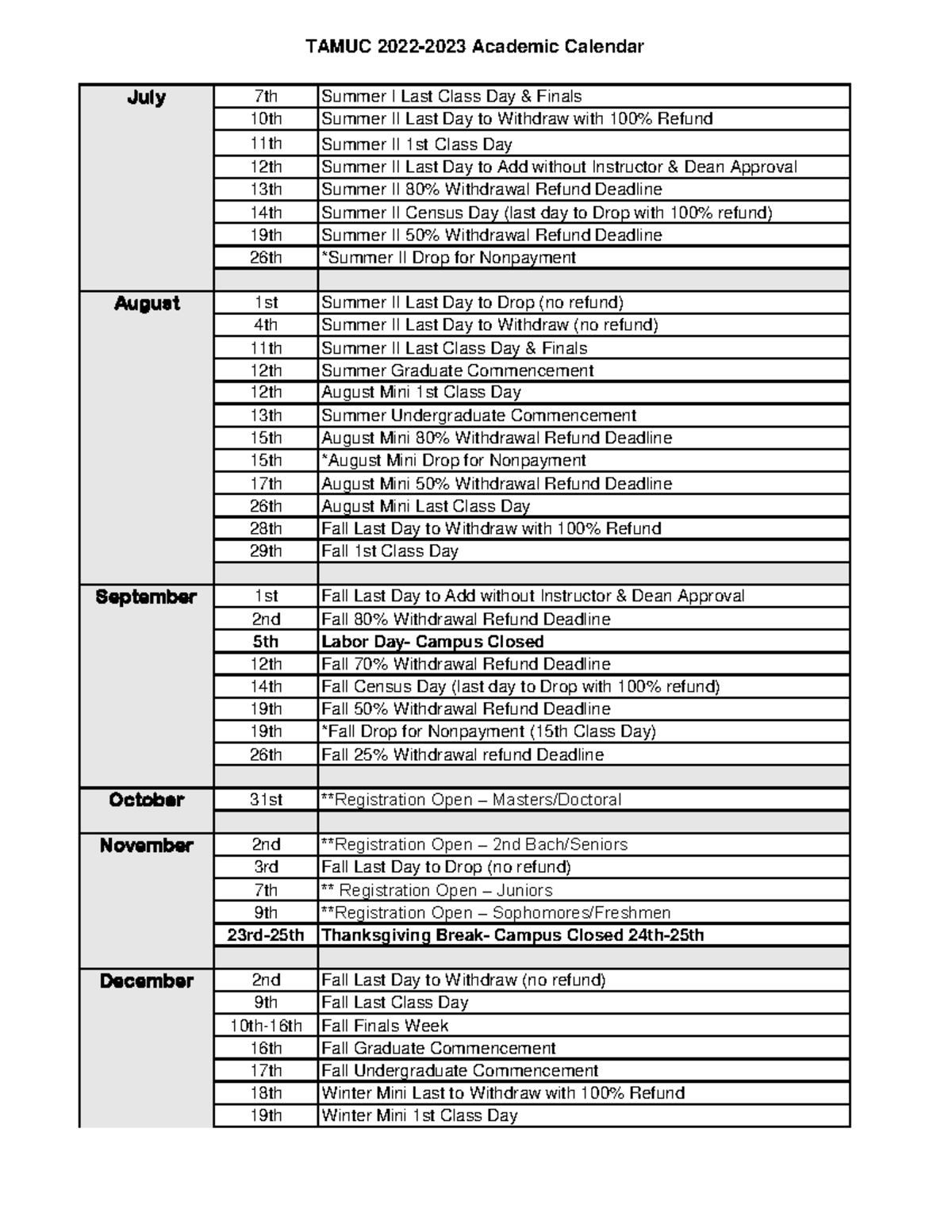 2223 Academic Calendar TAMUC 2022 2023 Academic Calendar 7th Summer I Last Class Day Finals