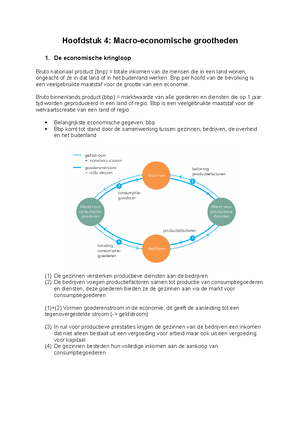 Hoofdstuk 1 - Samenvatting Economie - Hoofdstuk 1: Wat Is Economie ...