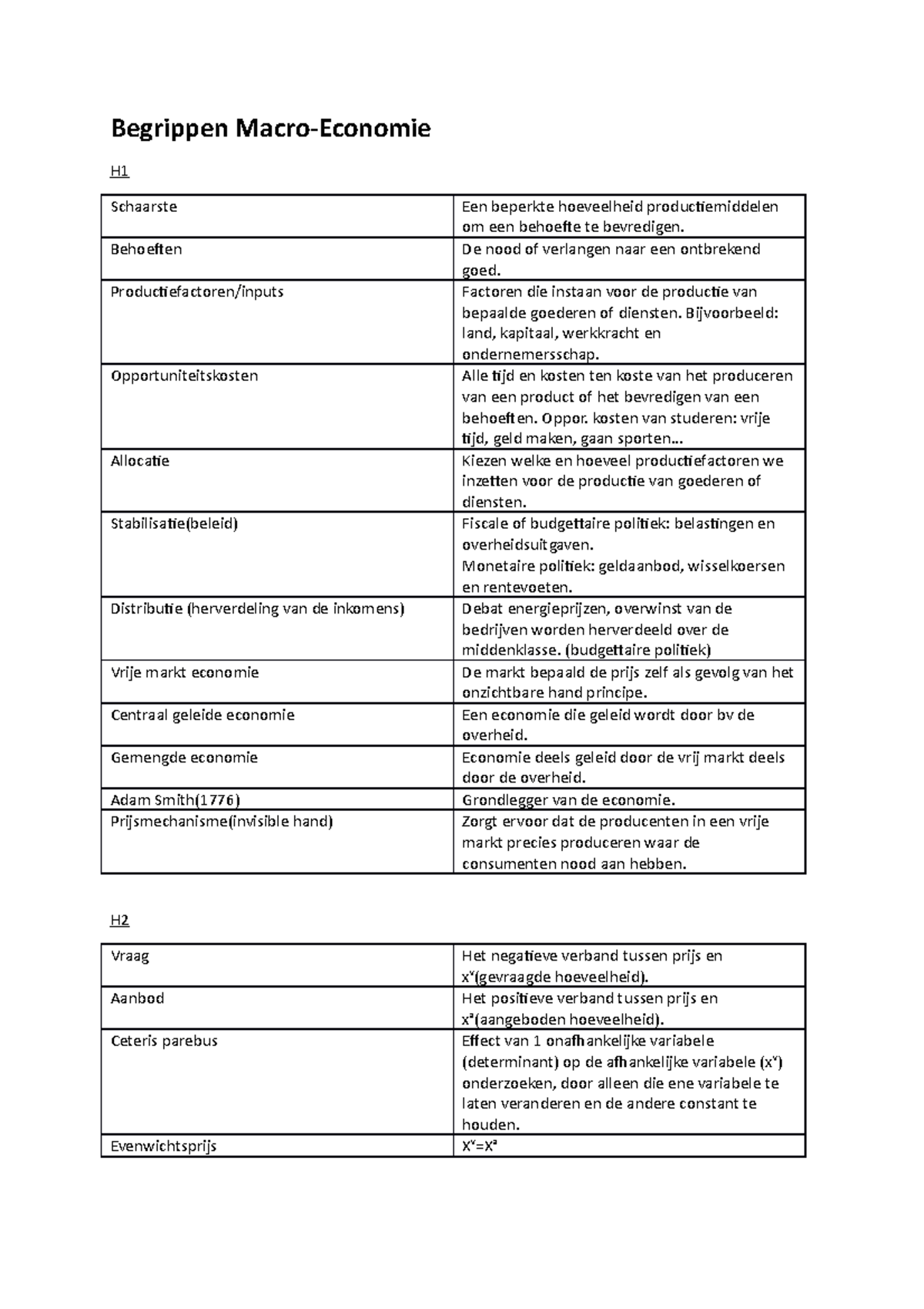 Begrippen MacroEconomie Begrippen MacroEconomie H Schaarste Een