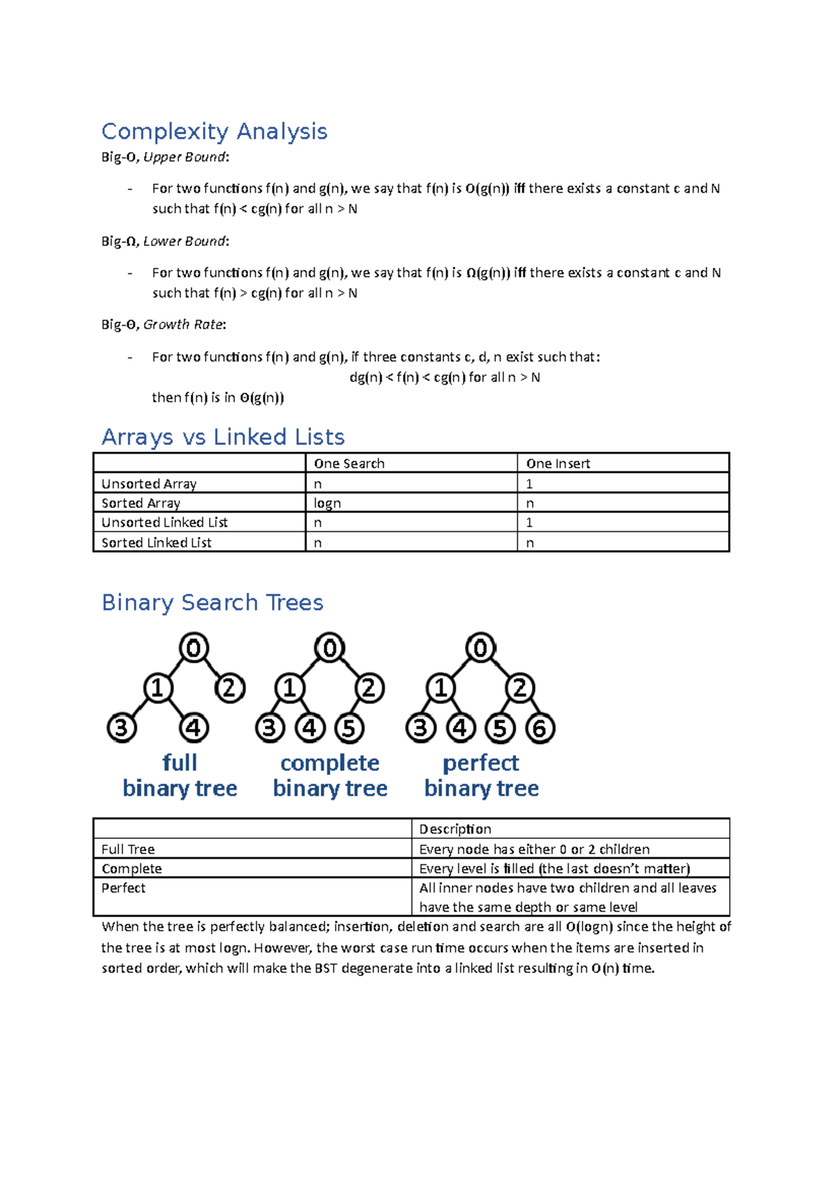 notes-complexity-analysis-big-o-upper-bound-for-two-functions-f-n