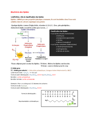 Chapitre 3 - cours - Chapitre 3 : chimie orga Représentation de Cram ...