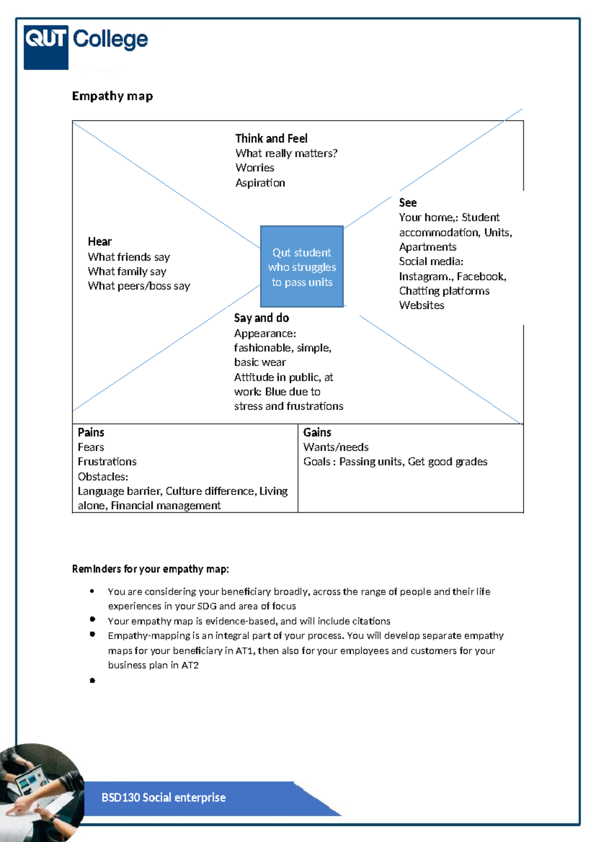 BSD130 AT1 Empathy map & persona template example - BSD130 Social ...