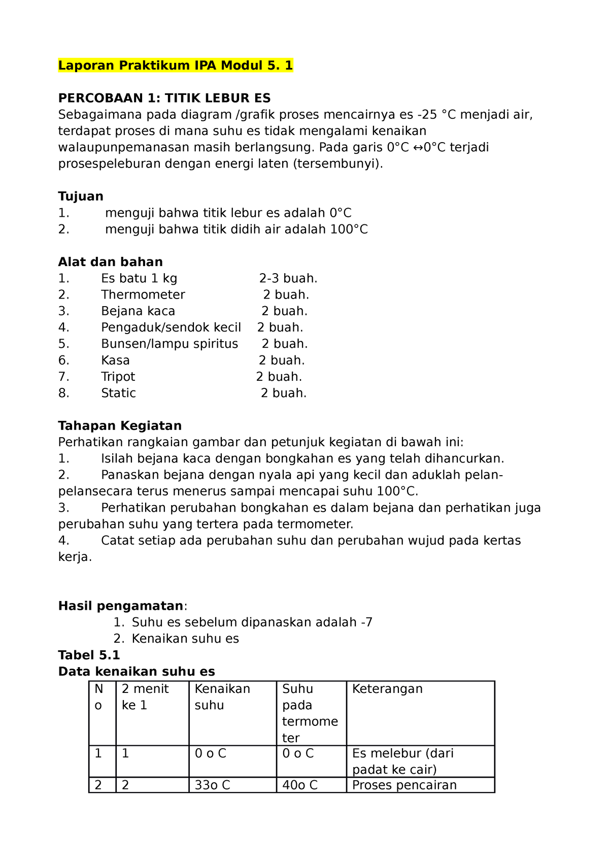 M5 1 - Laporan Lkp Modul 5 Praktikum Ipa Di Sd - Laporan Praktikum IPA ...