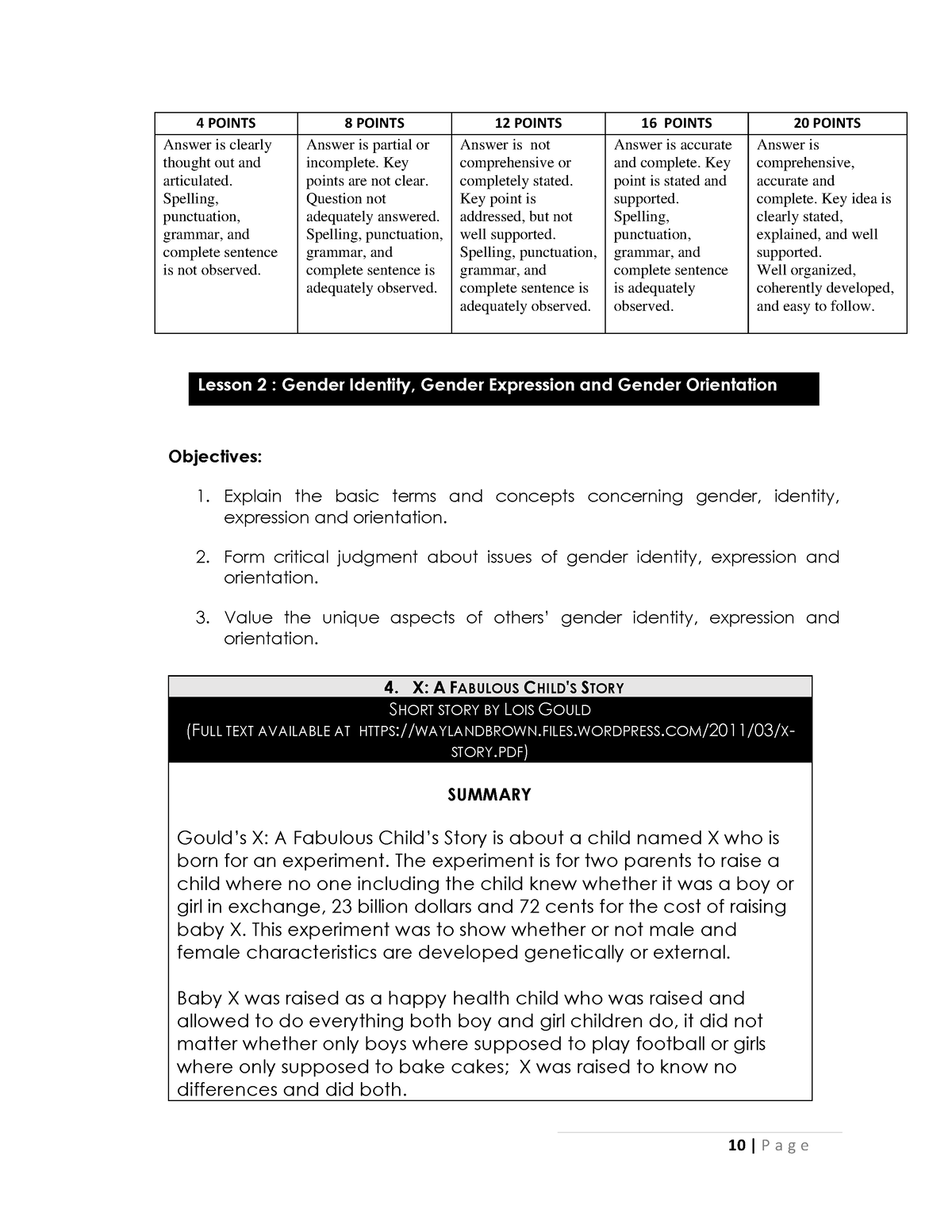 G Elect 2 Lesson 2 - Gender And Society Notes - 4 POINTS 8 POINTS 12 ...