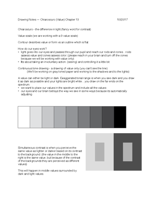 Abstraction in Drawing Assignment - This includes figuring out the ...