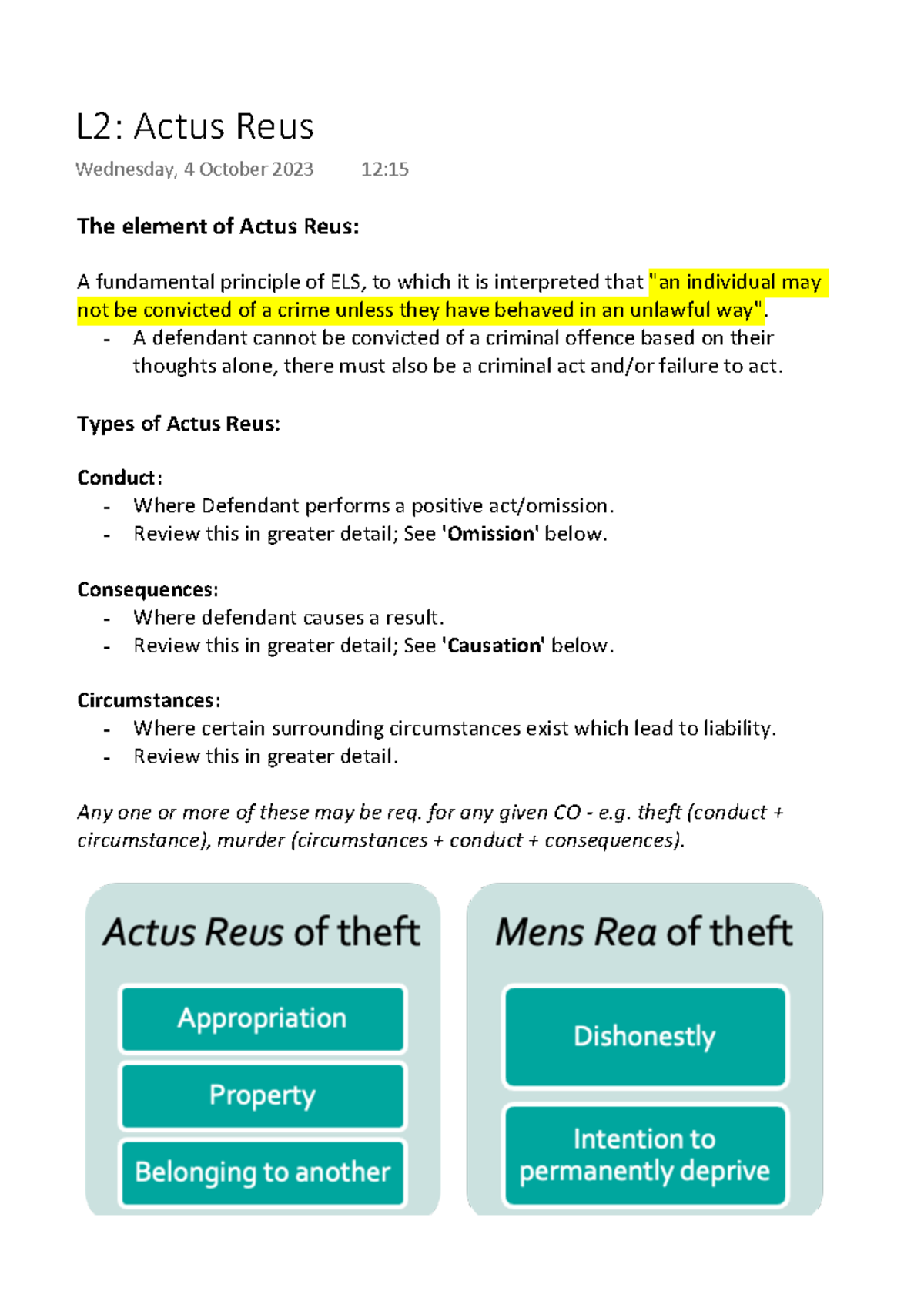 L2 Actus Reus - The element of Actus Reus: A fundamental principle of ...