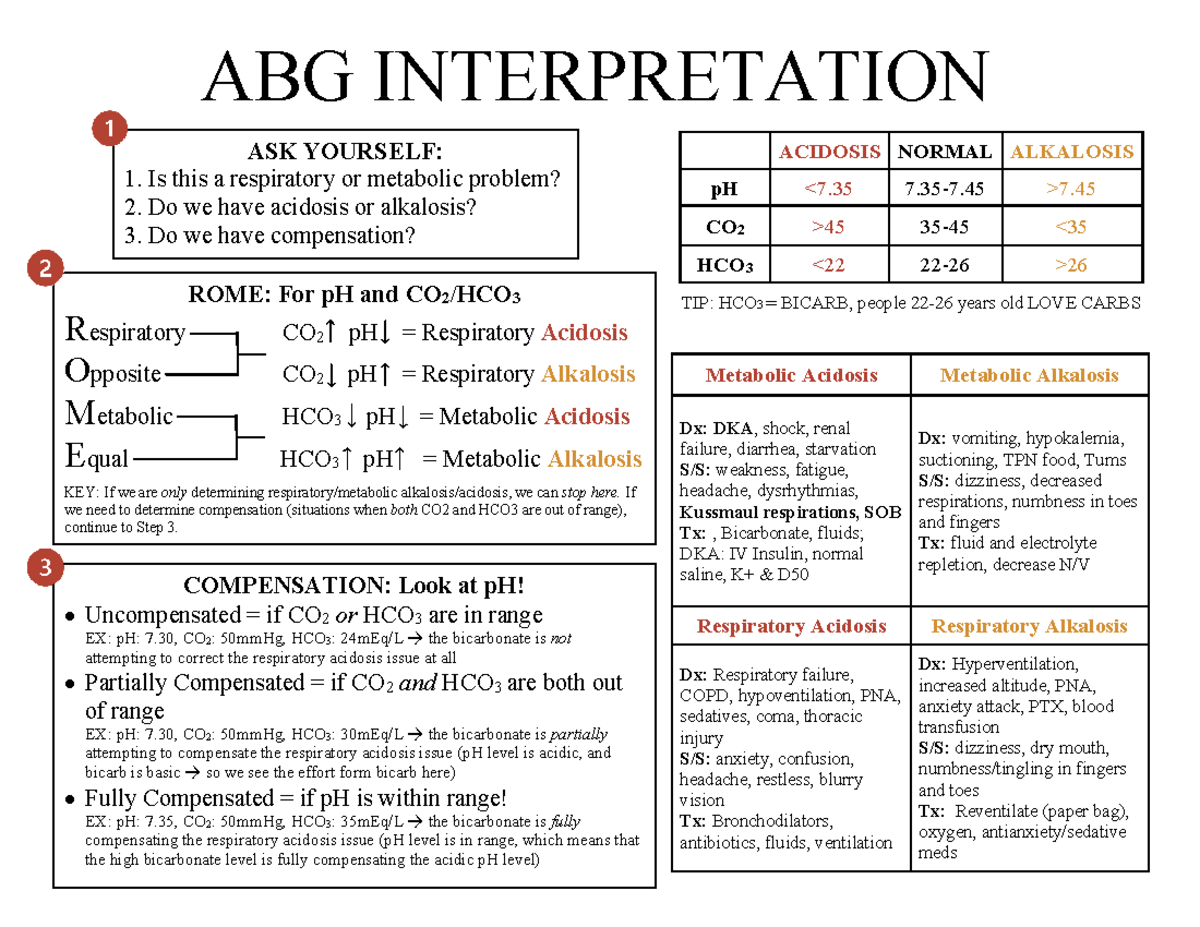 ABG Interpretation For Nursing Students To Practice ACIDOSIS NORMAL 