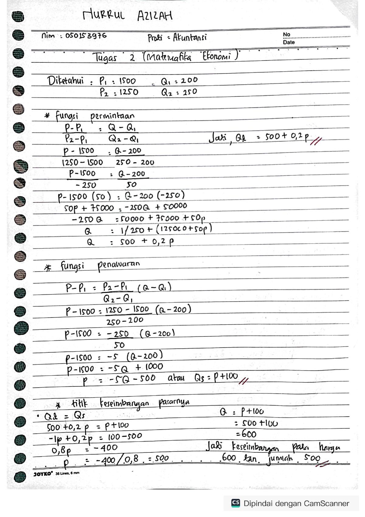 Diskusi 4 Matematika Ekonomi ( Nurrul) - Universitas Terbuka - Studocu