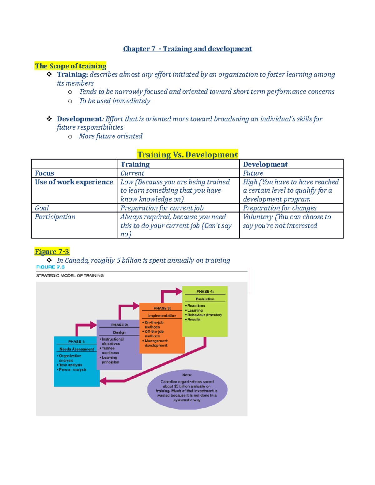 Chapter-7-training-and-Development - Human Resource Management ...