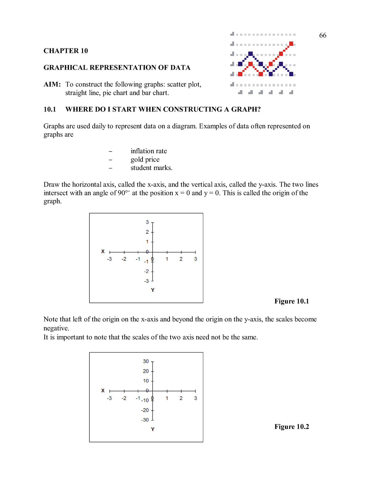 10. Graphical Representation OF DATA - CHAPTER 10 GRAPHICAL ...