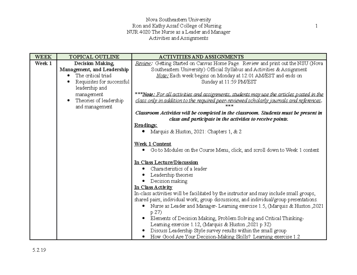 202250 NUR 4020 The Nurse as a Leader and Manager Activity and ...