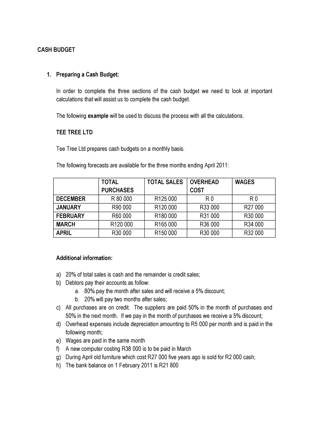 CASH Budget-Example 1 - 2023 - CASH BUDGET Preparing A Cash Budget: In ...