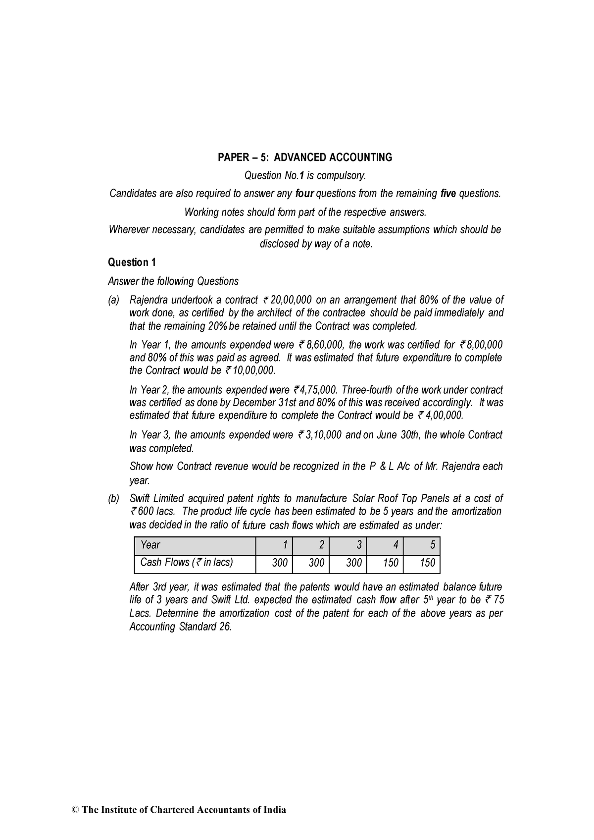 ACC 2 2020 Nov QP - CA Notes - PAPER – 5: ADVANCED ACCOUNTING Question ...