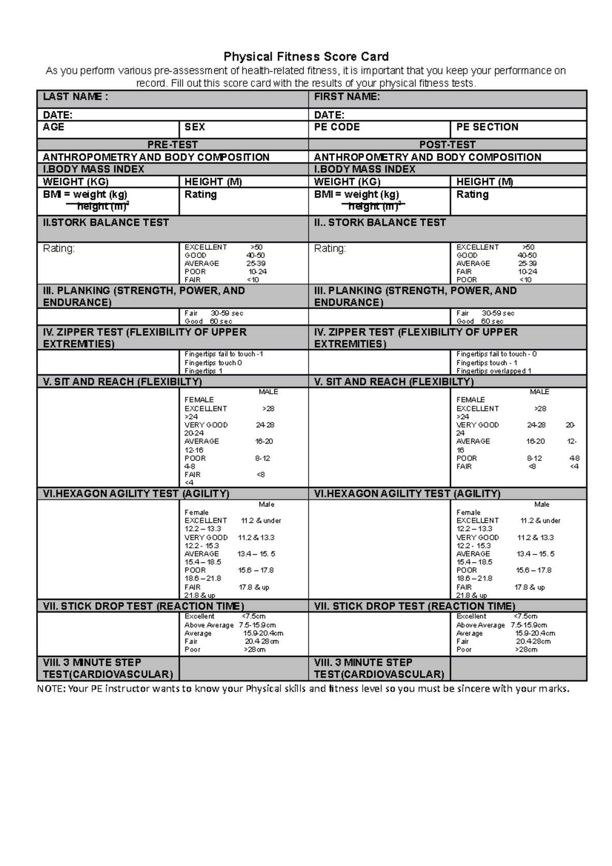 Pathfit 1 - Physical Fitness Score Card - Physical Fitness Score Card ...