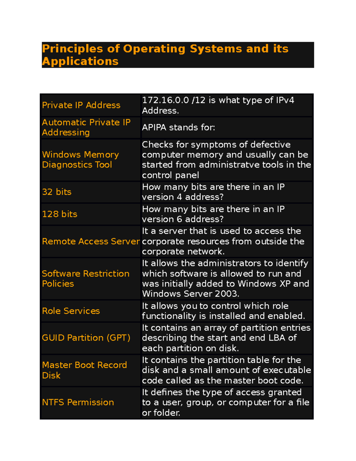 principles-of-operating-systems-and-its-applications-principles-of