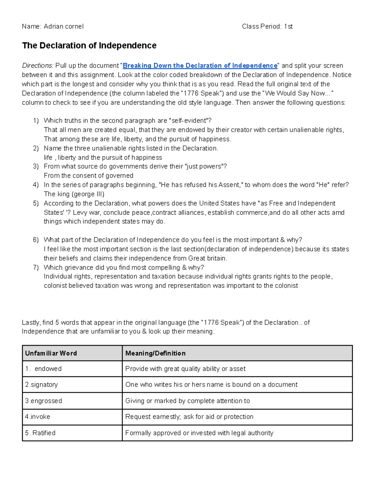 DOIBreakdownUSGov Name Adrian cornel Class Period 1st The
