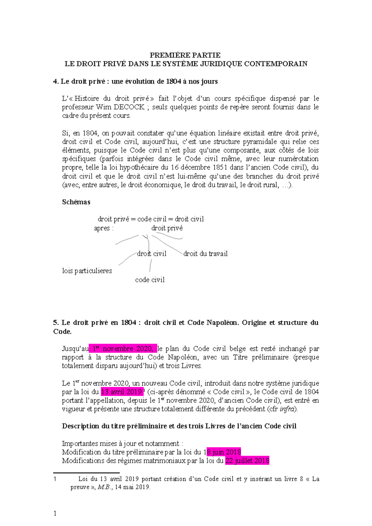 Droit-privé-histoire - PREMIÈRE PARTIE LE DROIT PRIVÉ DANS LE SYSTÈME ...