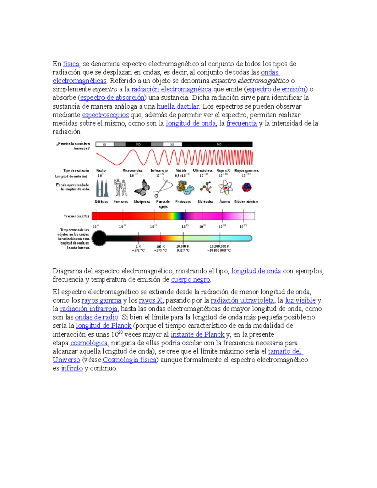 Espectro Electromagnetico En Física Se Denomina Espectro Electromagnético Al Conjunto De