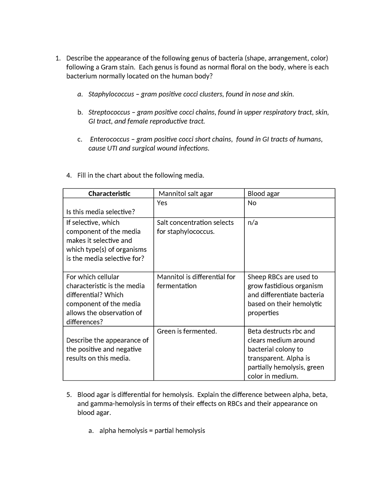 Bio 2500 Microbiology Lab Study Guides - Lab 16 Gram Positive Cocci 