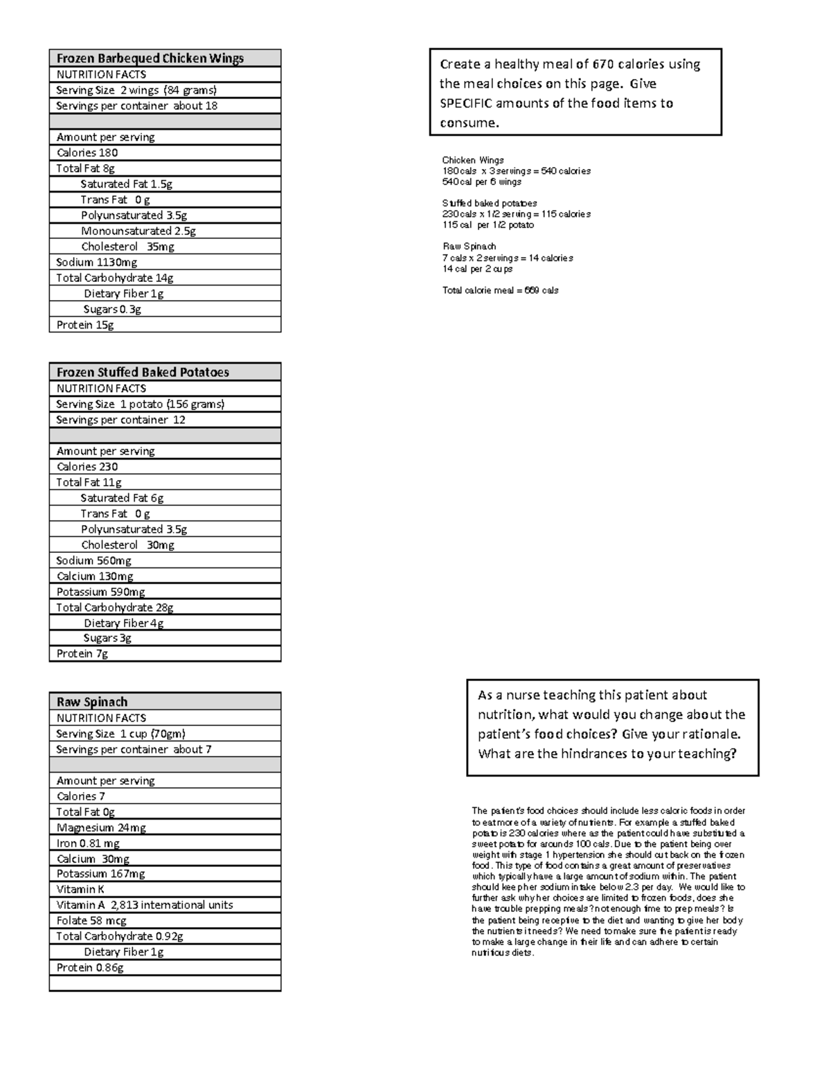 Create Healthy Meal1 Frozen Stuffed Baked Potatoes NUTRITION FACTS