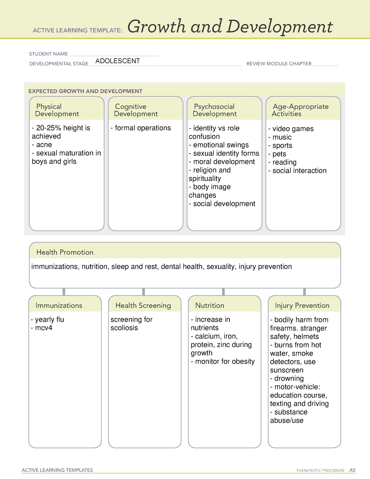 Adolescent Growth and development ATI Template ACTIVE LEARNING