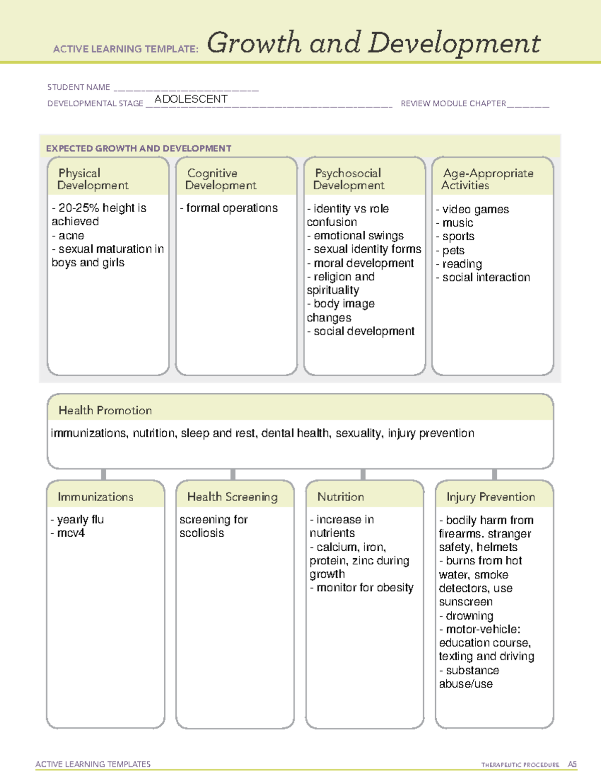 Ati Growth And Development Template Adolescent