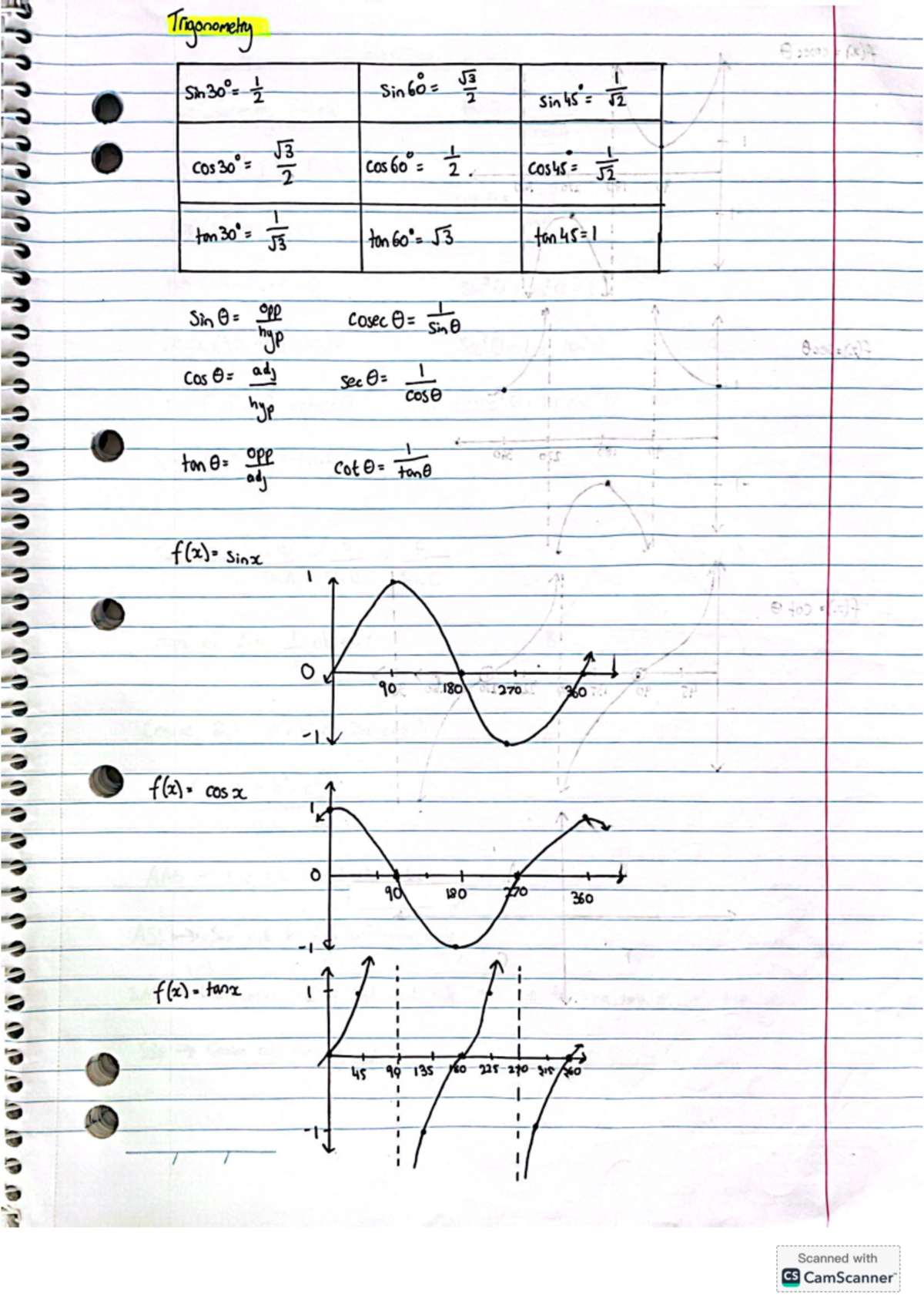 Math Notes - Trigonometry 53 2 Sin 52 53 2 2 52 1 ton 53 ton 53 tan Sin ...