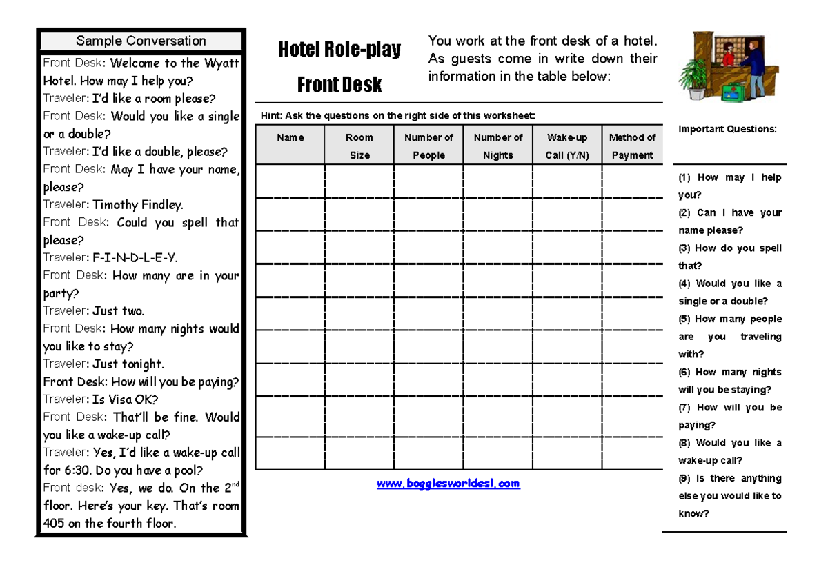 Frontdesk none Sample Conversation Hotel Roleplay Front Desk You