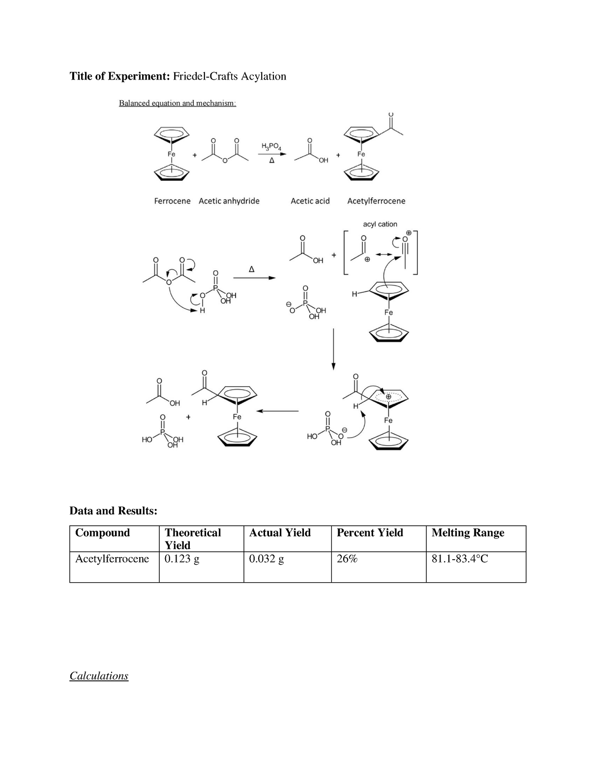 friedel crafts acylation of ferrocene mechanism