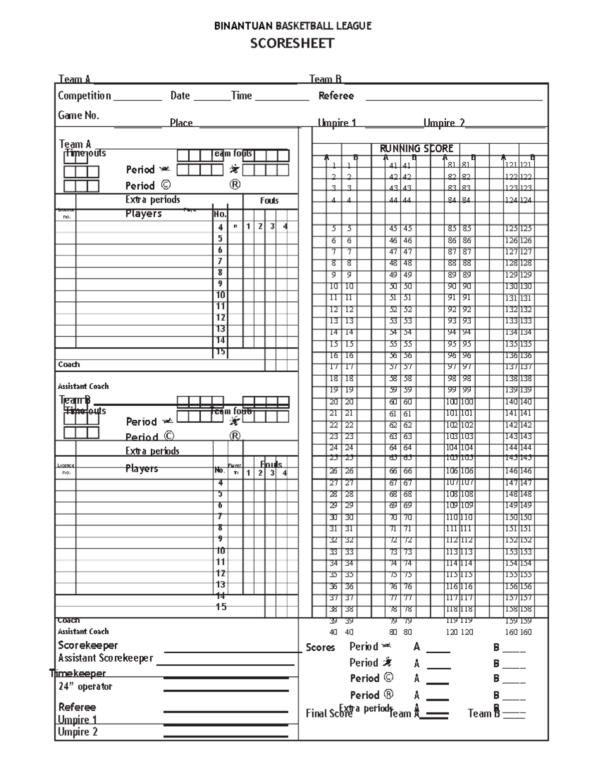 FIBA Scoresheet N A BINANTUAN BASKETBALL LEAGUE SCORESHEET Team A