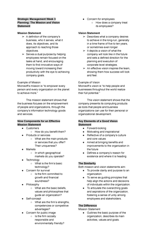 Strategic Management Reviewer - STRATEGIC MANAGEMENT REVIEWER I ...