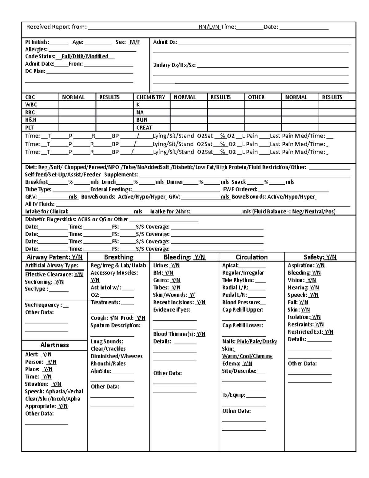 Focussed Brain Revised 8-21 - Received Report from: RN/LVN Time: Date ...