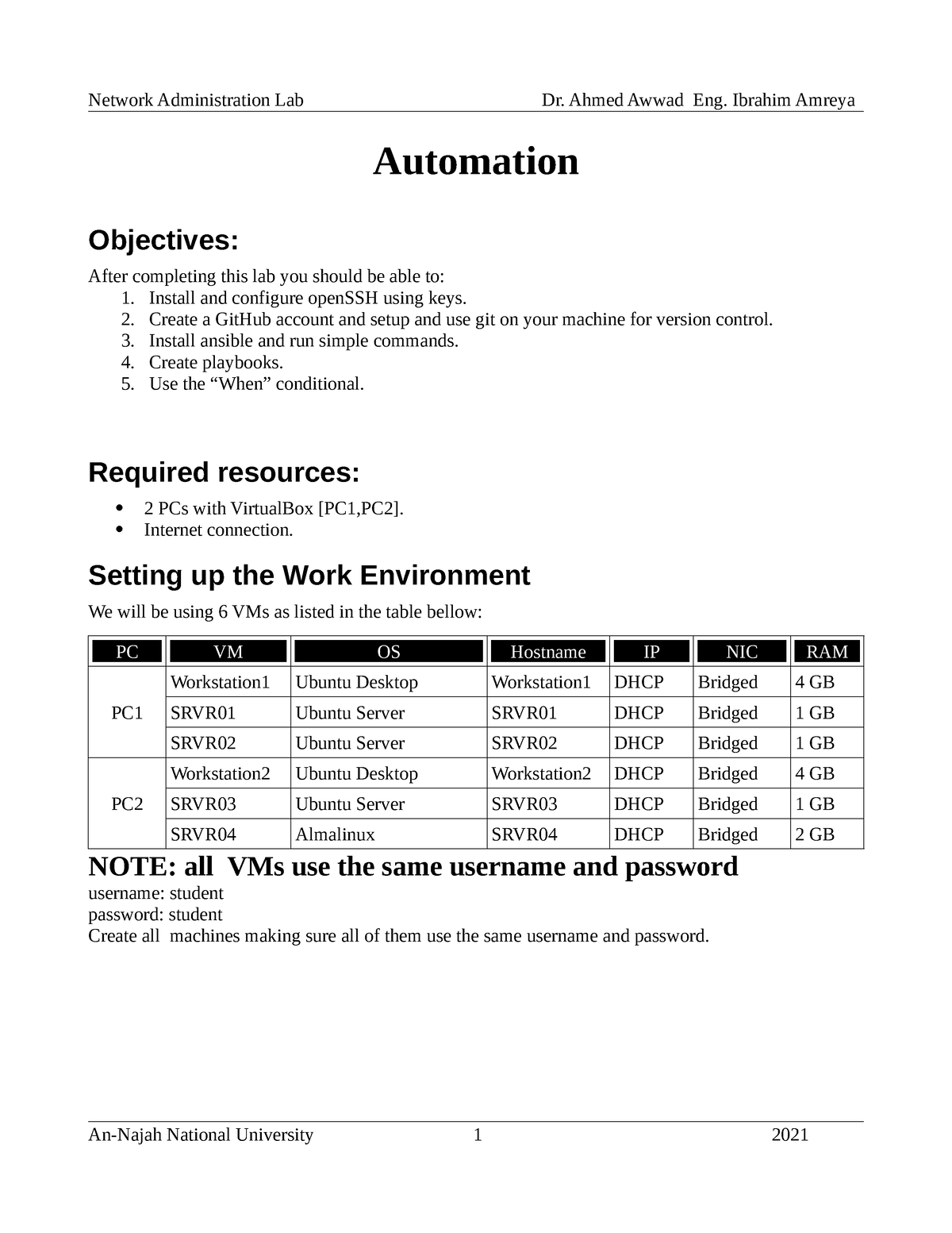 1. Automation Merged - Lkjnbljbjvjvvuihfuihea - Automation Objectives ...