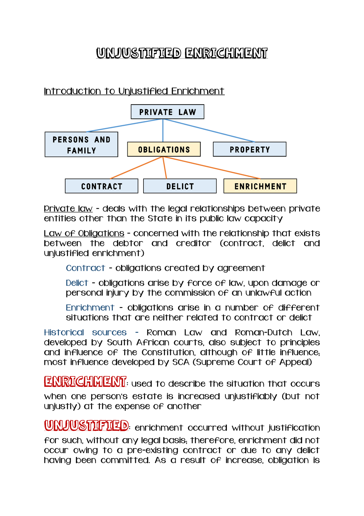 summary-notes-for-unjustified-enrichment-unjustified-enrichment-introduction-to-unjustified