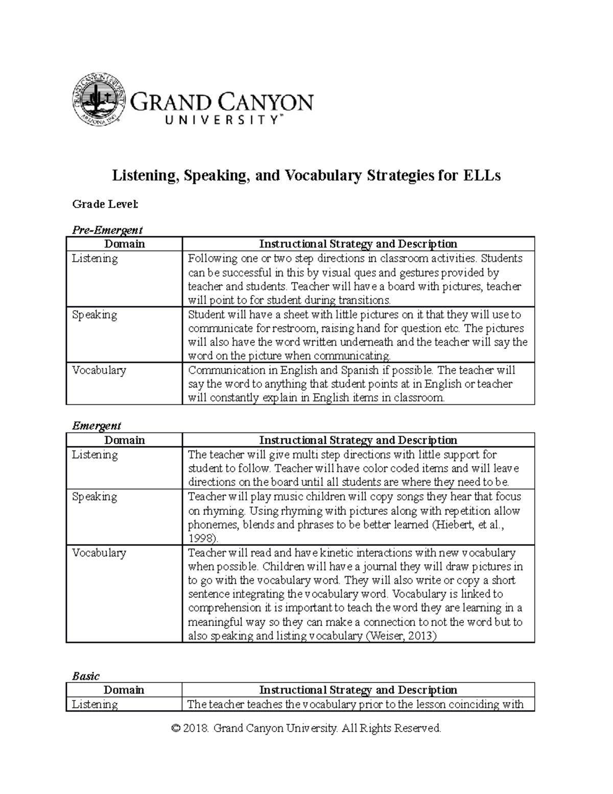 ESL-440N-RS-Listen Speak Vocab Strategies Pre Emergent, Emergent, Basic ...