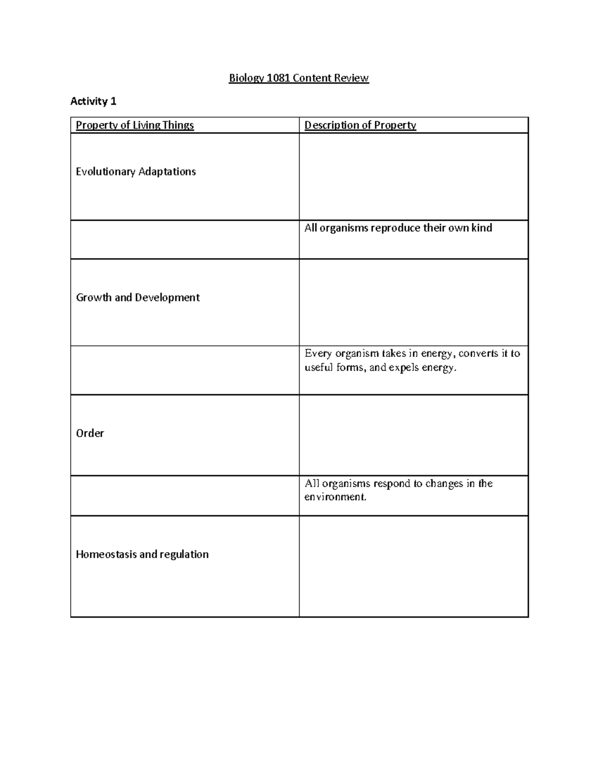 Week 2 BIOL1081 Worksheet - Biology 1081 Content Review Activity 1 ...