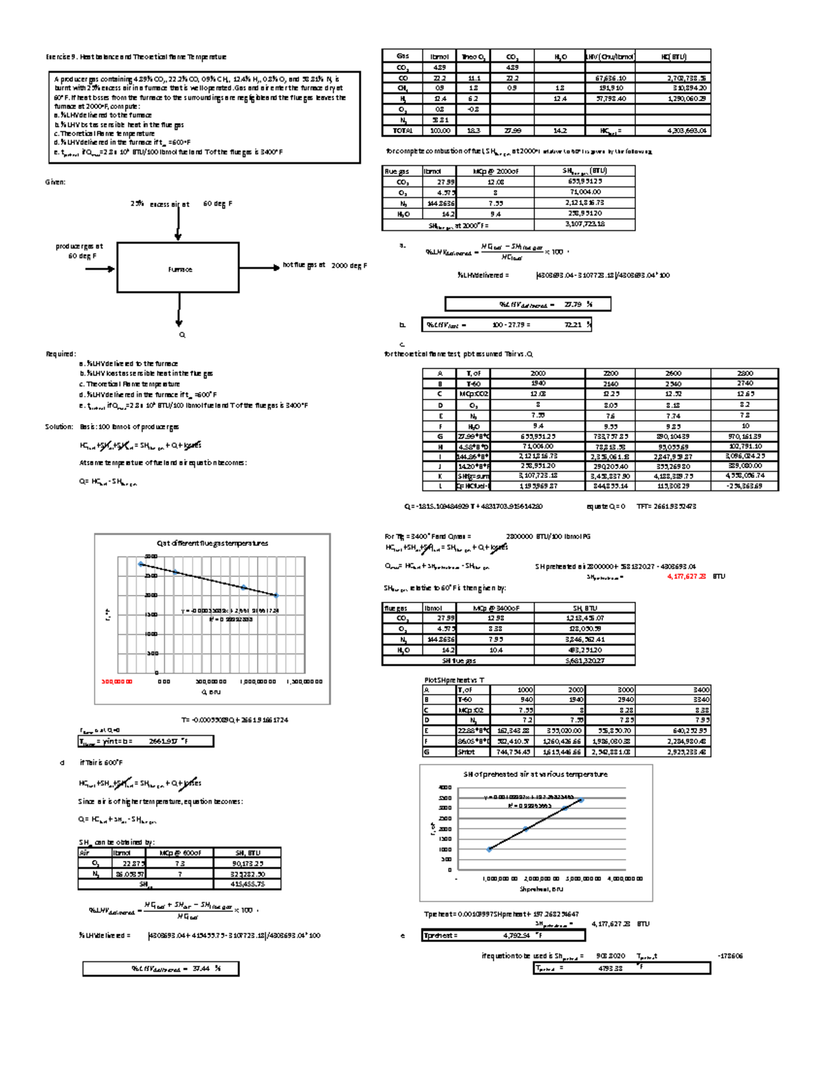 Heat balance and Theoretical flame Temperature Problem Sets - Exercise ...
