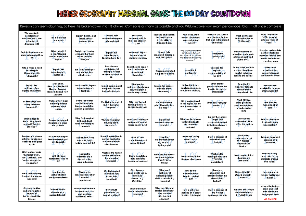 Higher Marginal Gains - Copy - Revision can seem daunting, So here it ...