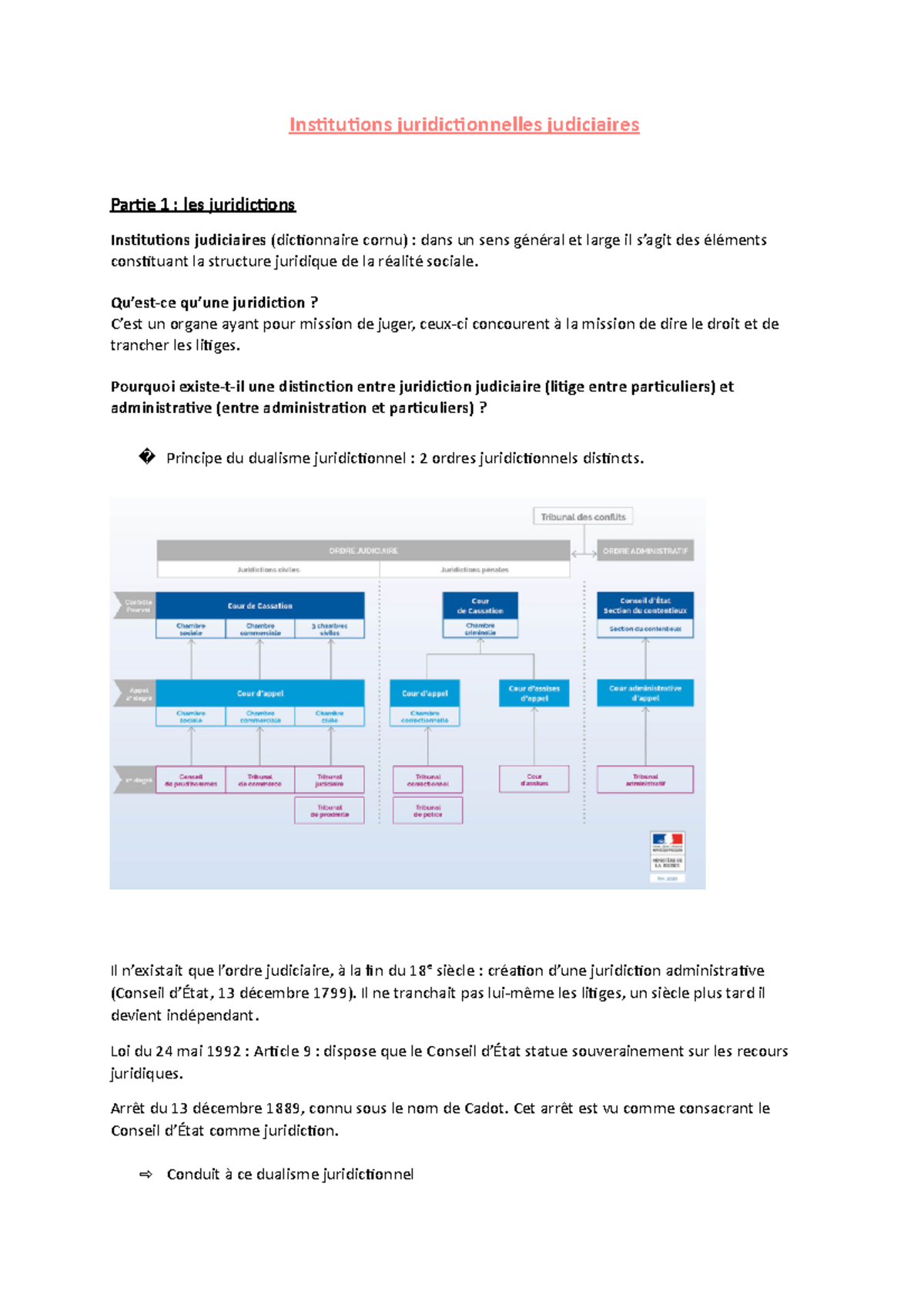 IJJ Cours - Institutions Juridictionnelles Judiciaires Partie 1 : Les ...