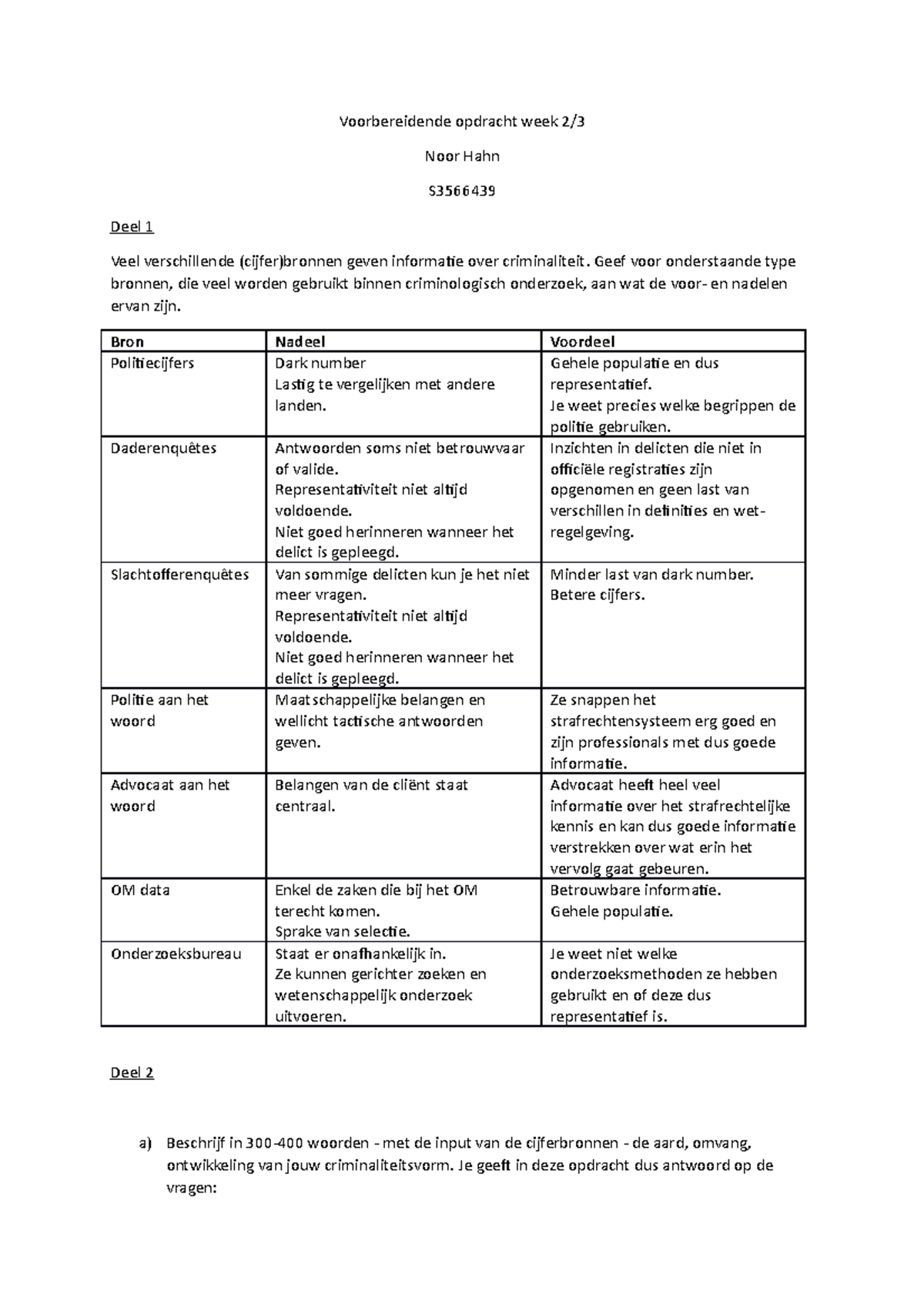 Voorbereidende Opdracht Week 2 - Geef Voor Onderstaande Type Bronnen ...