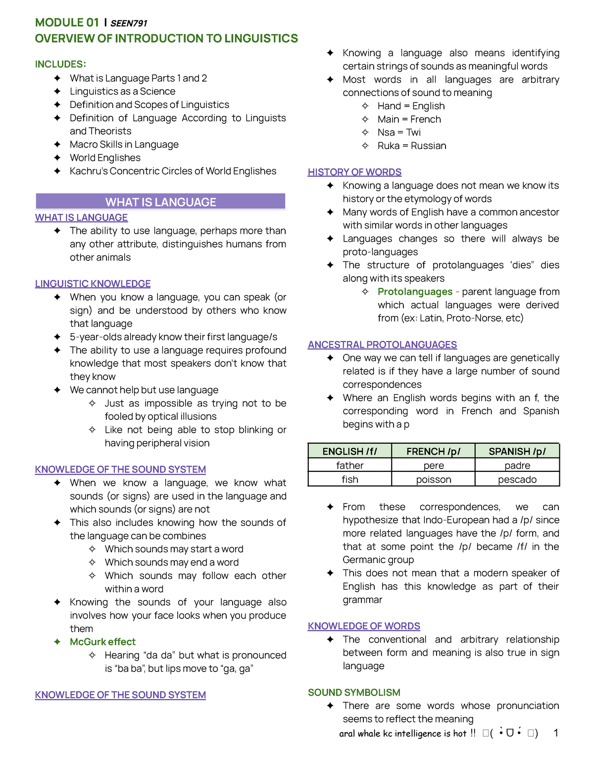 LINGUISTICS Module 1 - MODULE 01 | SEEN OVERVIEW OF INTRODUCTION TO ...