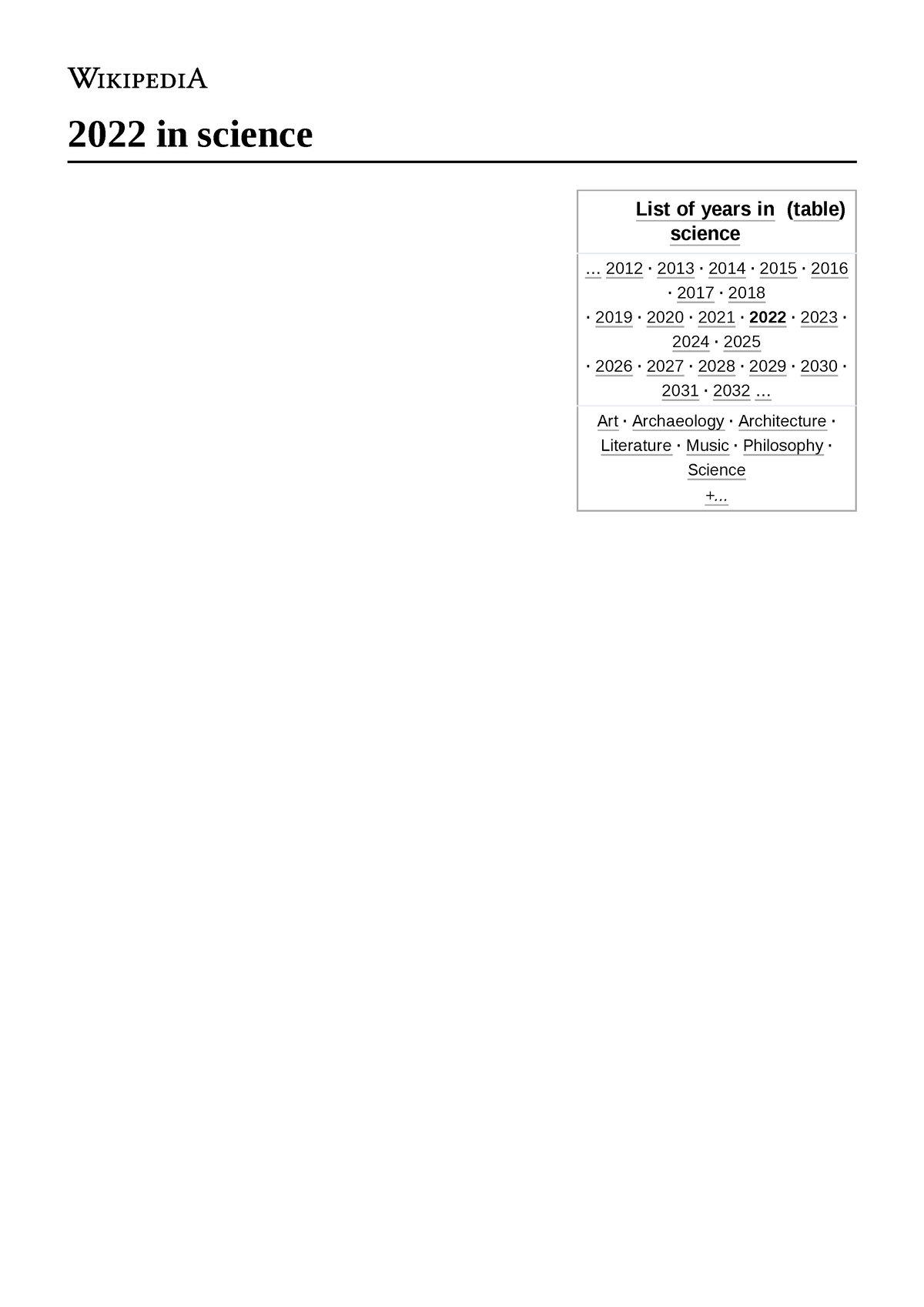 2022-in-science-demo-testing-document-by-muha-list-of-years-in