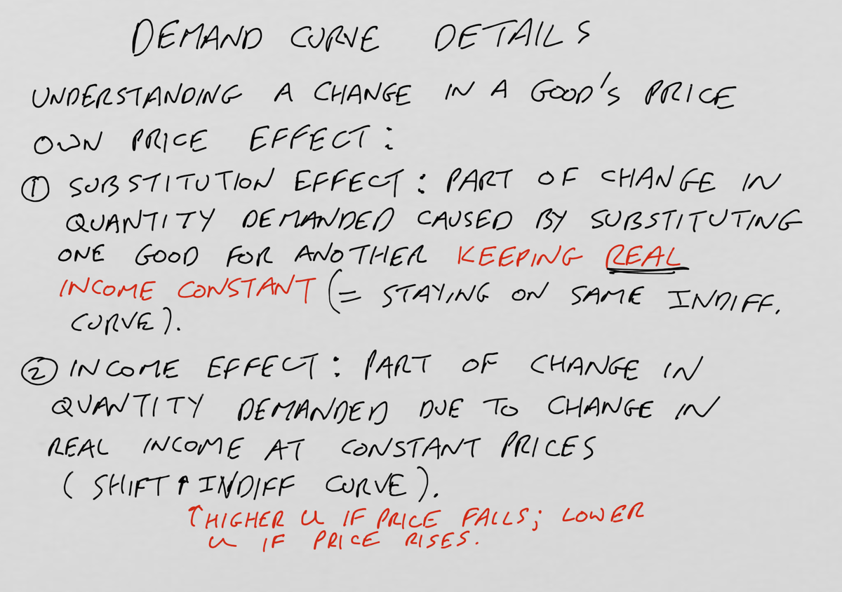 L2-2 Demand - Lecture notes Week 2 - ECON2101 - Studocu