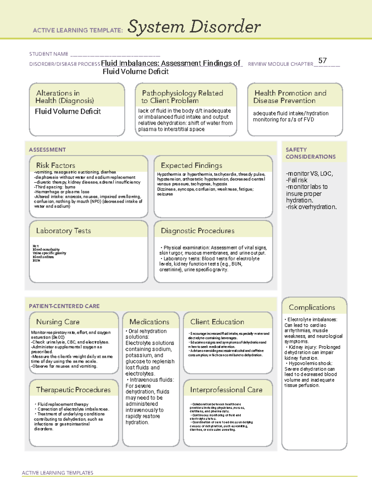 Fluid Imbalances Assessment Findings of Fluid Volume Deficit - ACTIVE ...