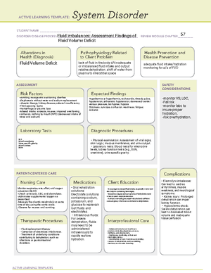 ATI Tuberculosis - ATI Tb - ACTIVE LEARNING TEMPLATES THERAPEUTIC ...