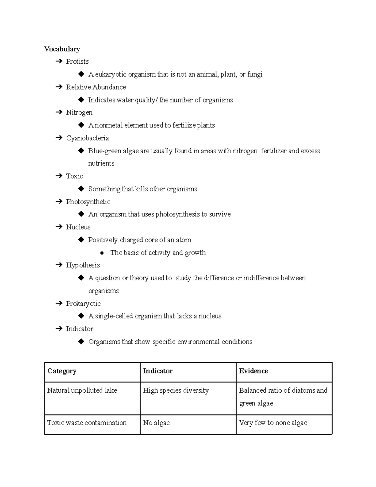 What are indicator organisms Vocabulary Protists A eukaryotic organism that is not an animal