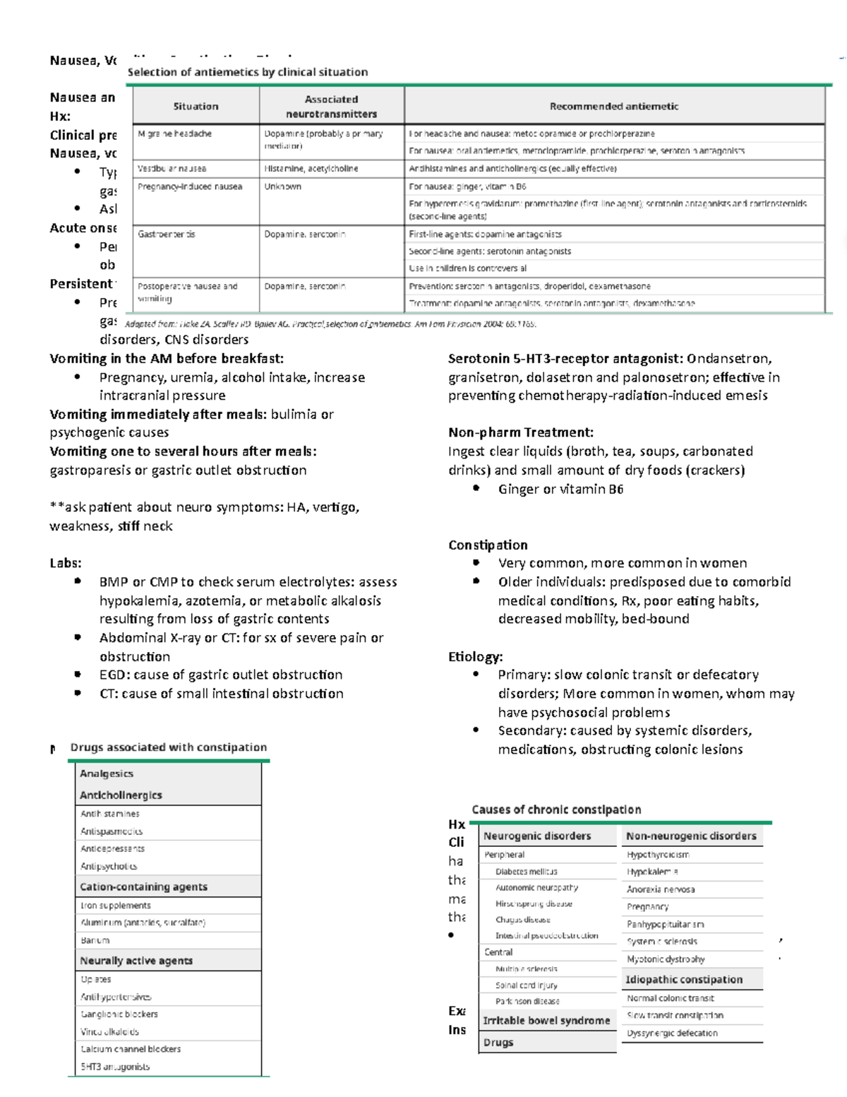 GI NVCD Summary from textbook and lecture Nausea, Vomiing