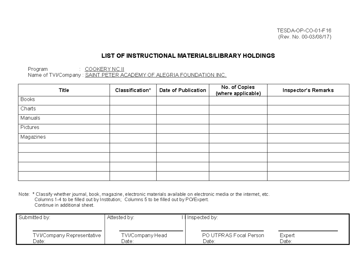 LIST OF INST. Materials - TESDA-OP-CO-01-F (Rev. No. 00-03/08/17) LIST ...