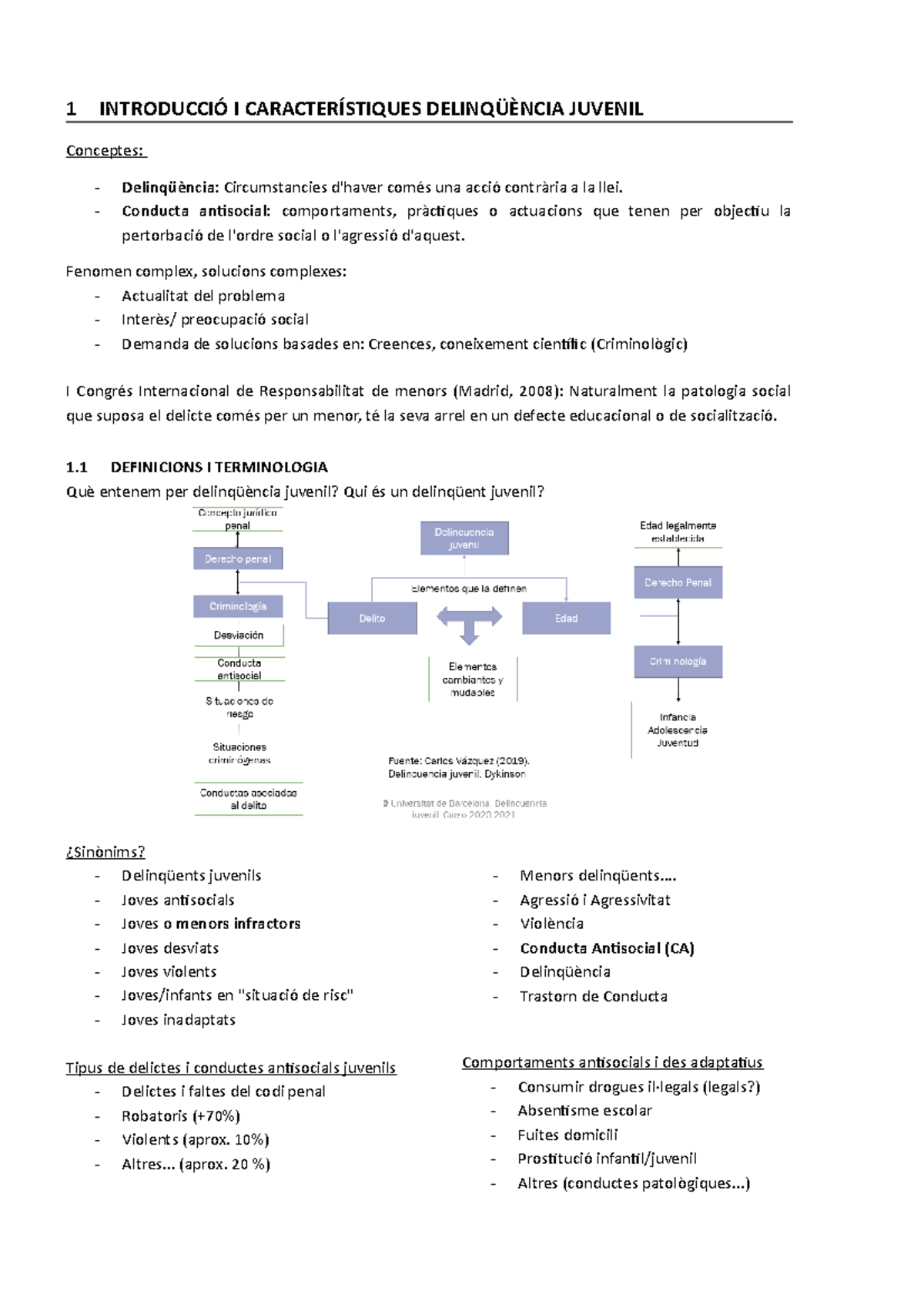 Teoria DJUV - ............... - 1 INTRODUCCIÓ I CARACTERÍSTIQUES ...